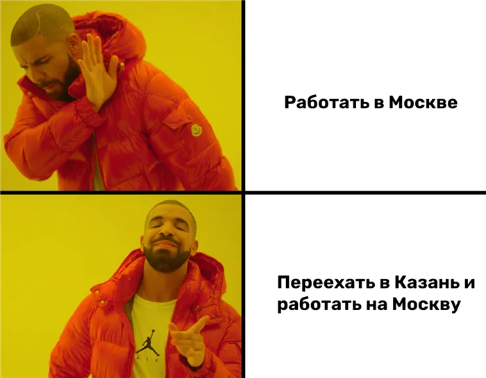 Куда переехать: ТОП-10 лучших городов Подмосковья для проживания 21