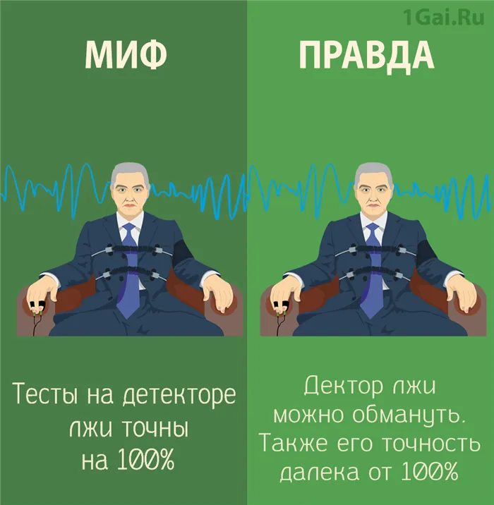 Как быстро убрать засос? Способы, которые помогут избавиться от засоса в домашних условиях 9