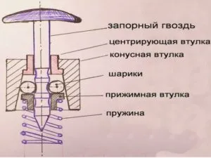 Для снятия с одежды магнита может понадобиться напильник