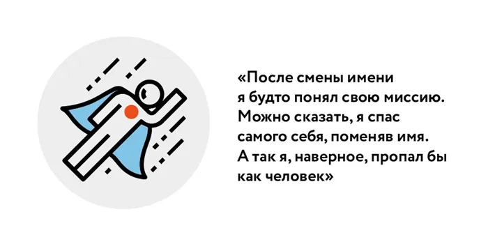 Если поменять имя или фамилию, изменится ли судьба: как влияет, расшифровка нумерологического значения, отзывы. Когда не стоит менять фамилию 16