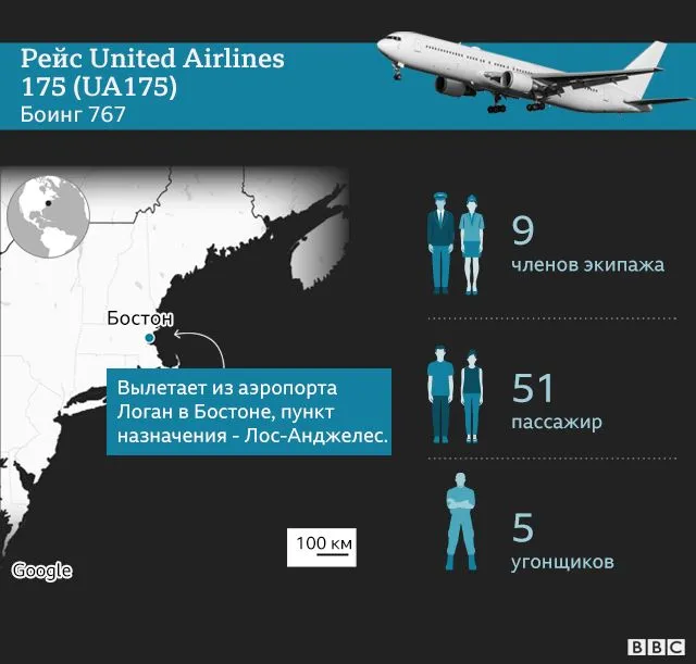 Теракты 11 сентября. День, навсегда изменивший мир 22 года назад, по минутам 14