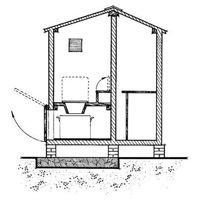 Как построить туалет на даче, из чего его можно сделать 4