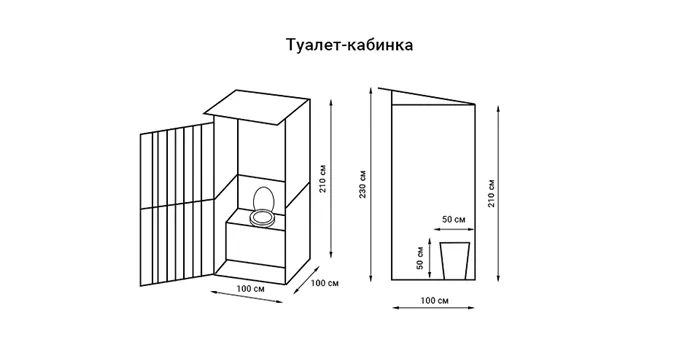 Как построить туалет на даче, из чего его можно сделать 11