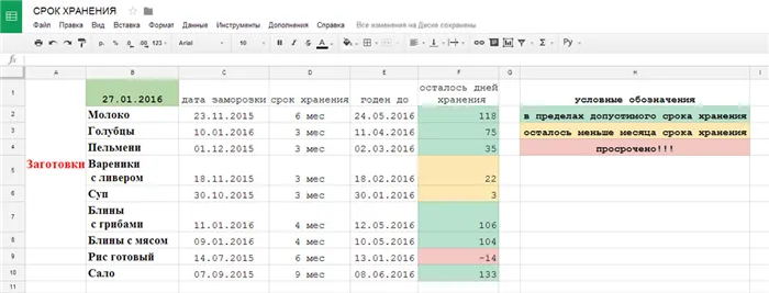 Пример таблицы учета полуфабрикатов в морозилке