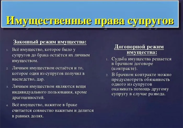 Инструкция по продаже квартиры