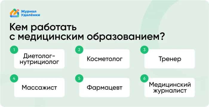 С высшим образованием и в промышленности: какие специалисты нужны на рынке труда 4