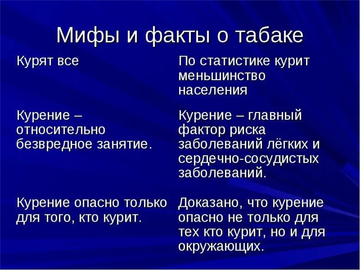 как держать сигарету