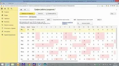 Сколько рабочих дней при графике 3 3: расчёт рабочих дней в месяце 2