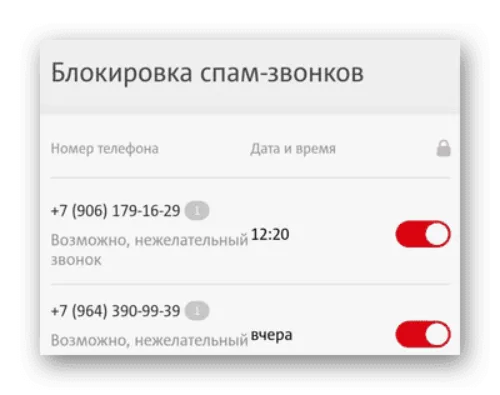 блокировка спам звонков