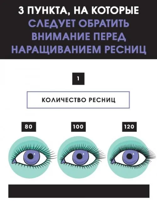 Наращивание ресниц со скольки лет. Со скольки можно делать ламинирование ресниц 08