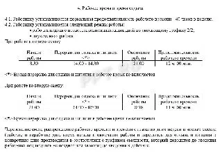 Образец трудового договора с графиком 2/2