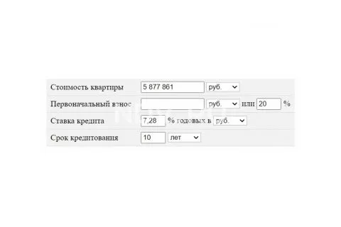 Что выгоднее: взять ипотеку или копить на квартиру самостоятельно