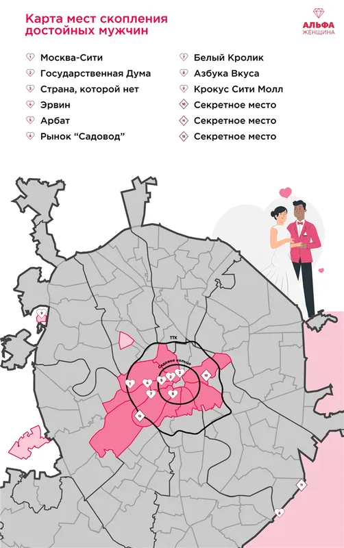 10 mest v moskve gde mozhno poznakomitsya s bogatym i uspeshnym muzhchinoj karta mest dlya uspeshnyh znakomstv 1 scaled